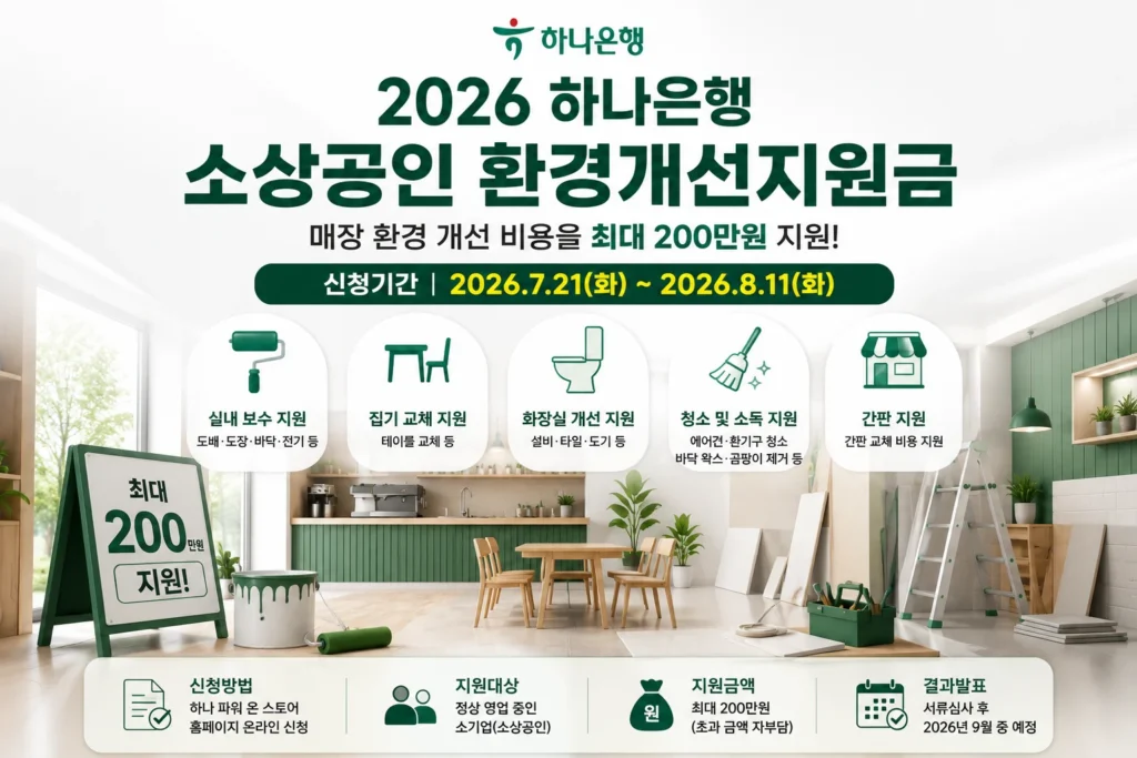 2026 하나은행 소상공인 환경개선지원금 최대 200만원 지원 신청방법 및 지원대상 안내