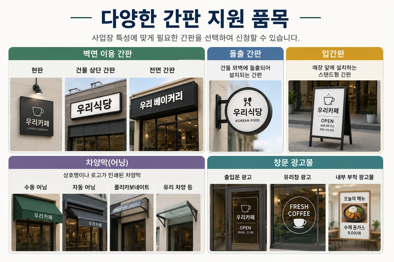 2026 하나은행 소상공인 환경개선지원금 간판 지원 품목 안내 이미지(벽면 간판, 돌출 간판, 입간판, 차양막, 창문 광고물)