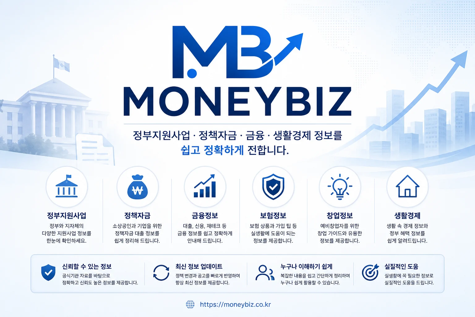 머니비즈 소개 - 정부지원사업, 정책자금, 금융, 보험, 생활경제 정보를 제공하는 MONEYBIZ 플랫폼