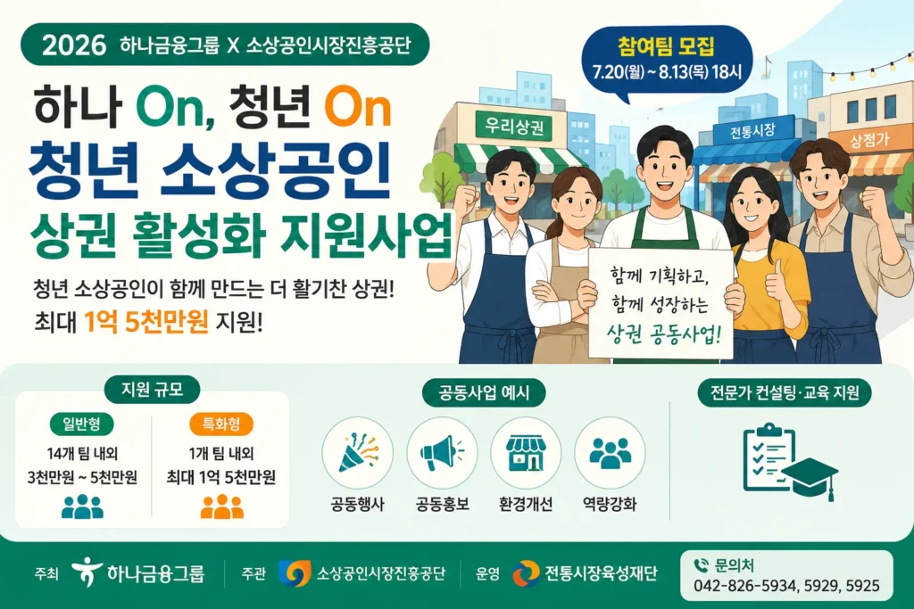하나 On 청년 On 청년 소상공인 상권 활성화 지원사업 대표이미지