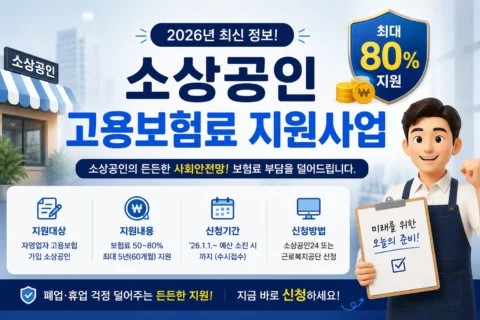2026년 소상공인 고용보험료 지원사업 총정리｜최대 80% 지원받는 신청방법·지원대상·준비서류