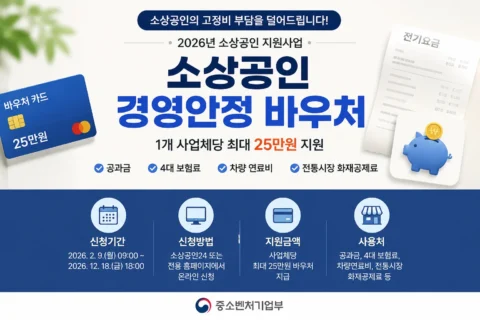 2026 소상공인 경영안정 바우처 신청방법 총정리 | 25만원 지원대상·사용처·신청기간