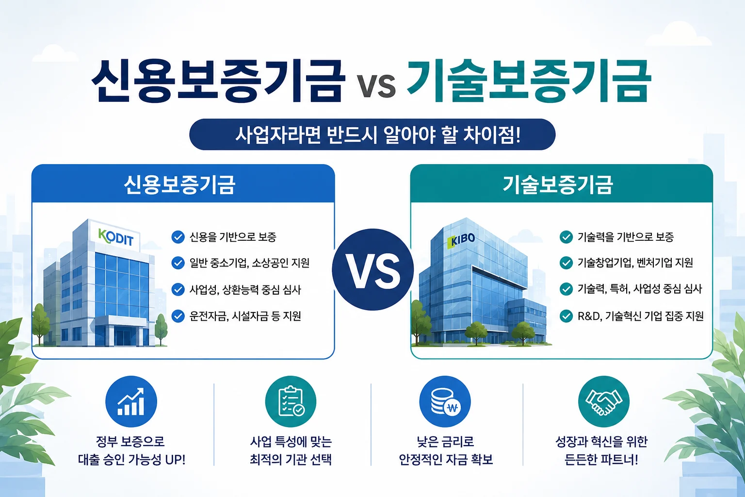 신용보증기금 기술보증기금 차이 비교