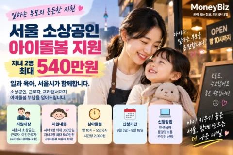 밤늦게까지 일해 아이 맡길 곳 없다면? 서울시 최대 540만원 돌봄비 지원