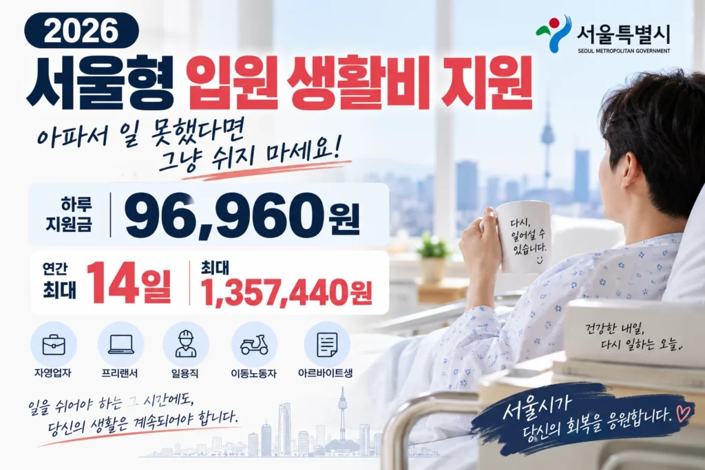 2026 서울형 입원 생활비 지원 최대 135만원 신청 안내