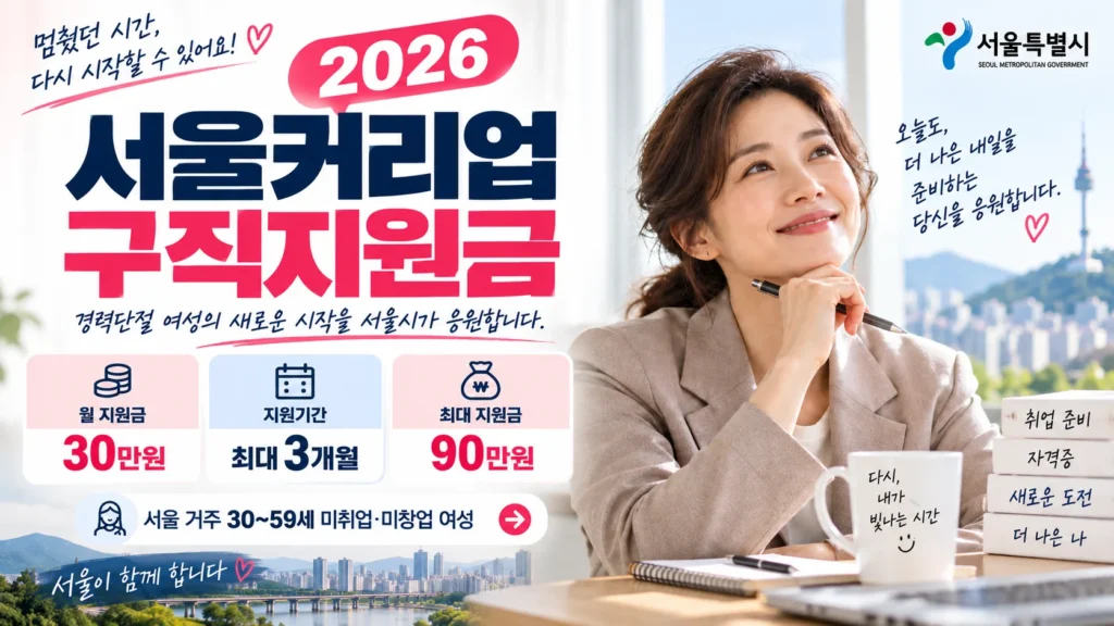 2026 서울커리업 구직지원금 30~59세 여성 최대 90만원 지원