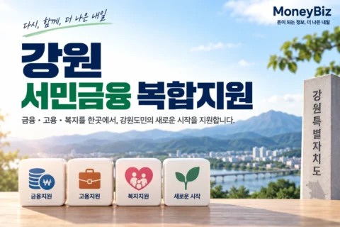 대출 때문에 막막한 강원도민이라면? 금융·복지·일자리까지 한곳에서 지원한다
