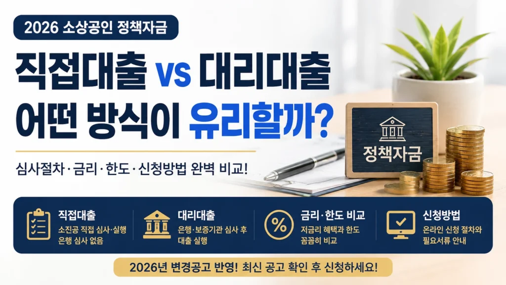 2026 소상공인 정책자금 직접대출 대리대출 차이와 신청방법