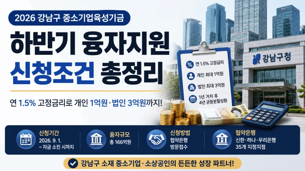 2026 강남구 중소기업육성기금 하반기 융자지원 신청조건