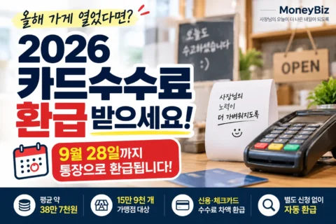 2026년 카드수수료 환급, 올해 가게 열었다면 9월 28일 통장 확인하세요