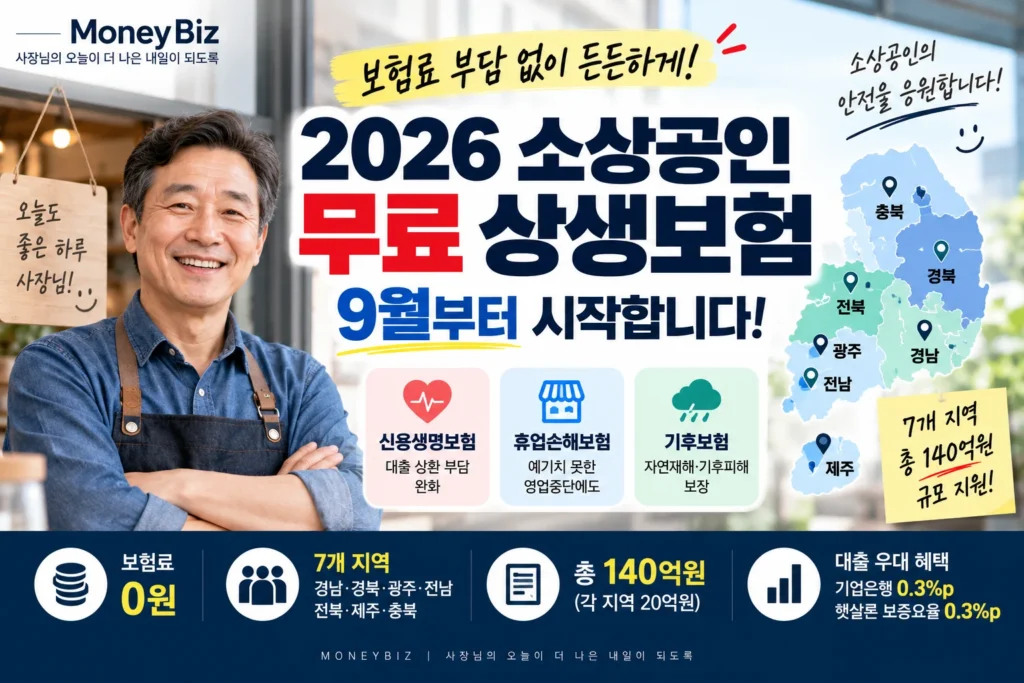 2026 소상공인 무료 상생보험 7개 지역과 보험료 지원 안내