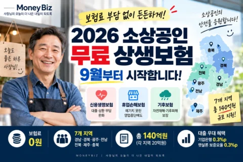 보험료 0원인데 소상공인도 보장? 2026 소상공인 무료 상생보험 9월 시작