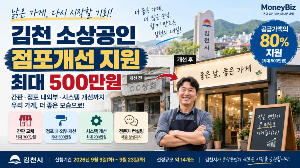 김천 소상공인 점포개선 지원 최대 500만원 신청 안내
